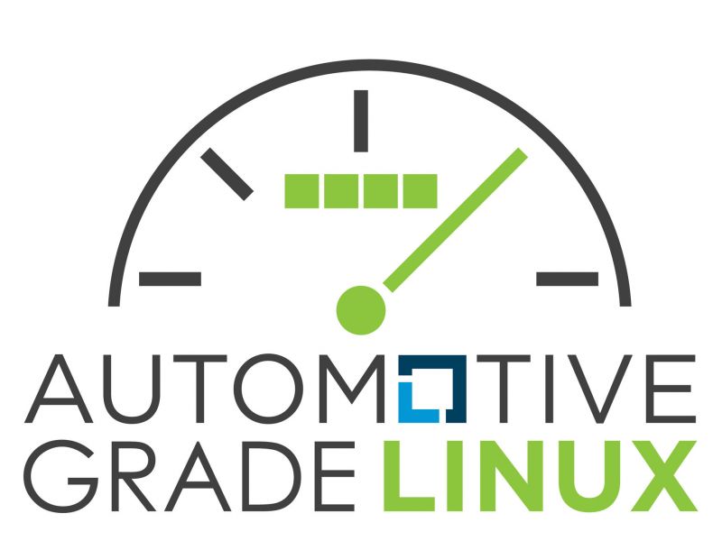 Automotive Grade Linux Adds 5 New Members Including Adobe & Nuance