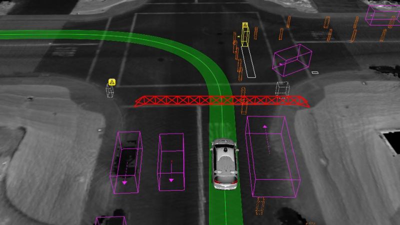 Waymo Develops a Machine Learning Model to Predict the Behavior of Other Road Users for its Self-Driving Vehicles