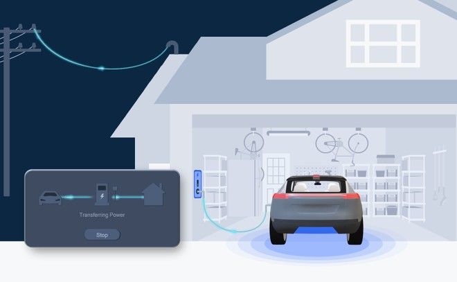 Qualcomm Announces its Next-Gen Powerline Device for ‘Smart Grid EV Charging' and Vehicle Communications