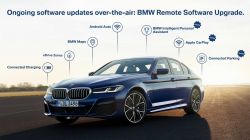 Starting Today, BMW is Rolling Out an Over-the-Air Software Update for 1.3 Million Vehicles