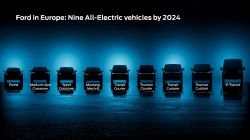 Ford is Launching 7 New Connected EVs in Europe, Plans for Annual Sales of 600,000 by 2026