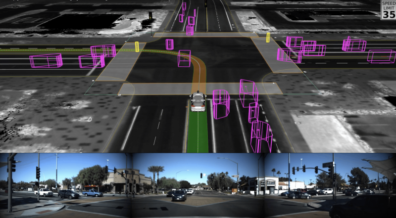 Waymo is Sharing its Massive Self-Driving Dataset With Researchers